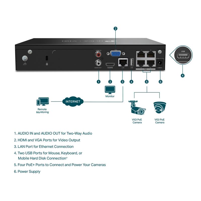 TP-LINK NVR καταγραφικό VIGI NVR1004H-4P, 8MP, 4 κανάλια PoE, Ver. 1.0 | eLabstore.gr TP-LINK NVR καταγραφικό VIGI NVR1004H-4P, 8MP, 4 κανάλια PoE, Ver. 1.0 | Κάμερες Ασφαλείας | elabstore.gr