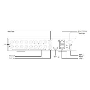 UNIARCH XVR υβριδικό καταγραφικό XVR-116G3, H.265/H.264, 5MP, 16 κανάλια | Κάμερες Ασφαλείας | elabstore.gr