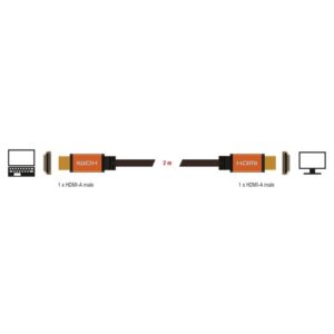 DELOCK καλώδιο HDMI 85729, 8K/60Hz, 48Gbps, eARC, HDR, 2m, μαύρο | Καλώδια - Αντάπτορες | elabstore.gr