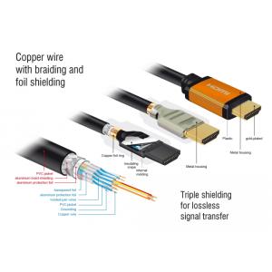 DELOCK καλώδιο HDMI 85729, 8K/60Hz, 48Gbps, eARC, HDR, 2m, μαύρο | Καλώδια - Αντάπτορες | elabstore.gr