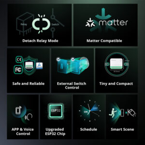 SONOFF smart διακόπτης MINIR4M, 2 κανάλια, Wi-Fi, 10A, λευκός | Εργαλεία | elabstore.gr