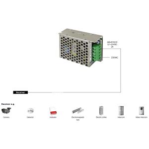 PULSAR τροφοδοτικό PS-12V2A, 12V 2A | Κάμερες Ασφαλείας | elabstore.gr