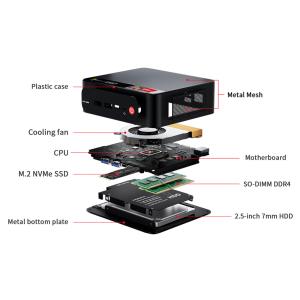 BEELINK mini PC SER 5, AMD 5560U, 16GB, 1TB M.2, Windows 11 Pro | eLabstore.gr BEELINK mini PC SER 5, AMD 5560U, 16GB, 1TB M.2, Windows 11 Pro | PC & Αναβάθμιση | elabstore.gr