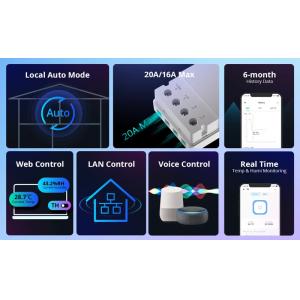 SONOFF smart διακόπτης ελέγχου θερμοκρασίας/υγρασίας THR320, Wi-Fi, 20A | eLabstore.gr