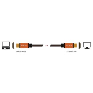 DELOCK καλώδιο HDMI 85727, 8K/60Hz, 48 Gbps, eARC, HDR, 1m, μαύρο | Καλώδια - Αντάπτορες | elabstore.gr