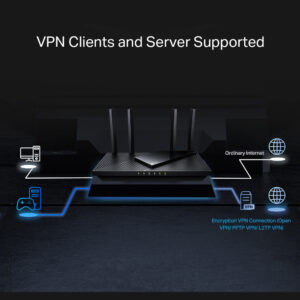 TP-LINK Router Archer AX55 Pro, WiFi 6, 3Gbps AX3000, Dual Band, V.1.0 | eLabstore.gr TP-LINK Router Archer AX55 Pro, WiFi 6, 3Gbps AX3000, Dual Band, V.1.0 | Δικτυακά | elabstore.gr