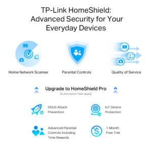 TP-LINK Router Archer AX55 Pro, WiFi 6, 3Gbps AX3000, Dual Band, V.1.0 | eLabstore.gr TP-LINK Router Archer AX55 Pro, WiFi 6, 3Gbps AX3000, Dual Band, V.1.0 | eLabstore.gr