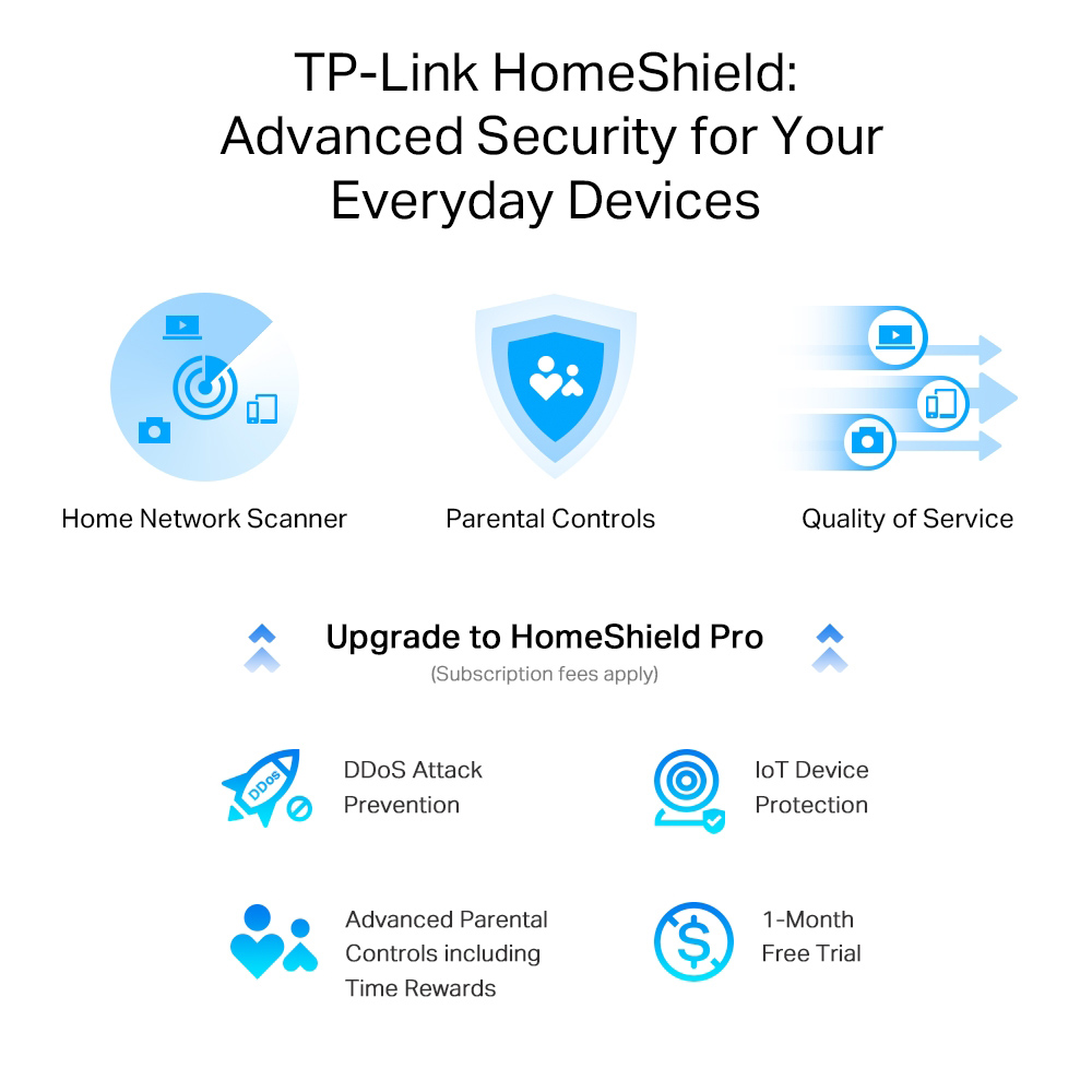 TP-LINK Router Archer AX55 Pro, WiFi 6, 3Gbps AX3000, Dual Band, V.1.0 | eLabstore.gr TP-LINK Router Archer AX55 Pro, WiFi 6, 3Gbps AX3000, Dual Band, V.1.0 - Image 6