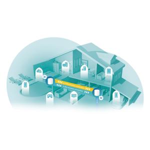 TP-LINK Home Mesh Wi-Fi System Deco X60, 5400Mbps AX5400, Ver. 3.2, 2τμχ | Δικτυακά | elabstore.gr