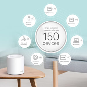 TP-LINK Home Mesh Wi-Fi System Deco X60, 5400Mbps AX5400, Ver. 3.2, 2τμχ | Δικτυακά | elabstore.gr