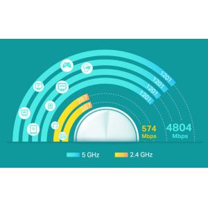 TP-LINK Home Mesh Wi-Fi System Deco X60, 5400Mbps AX5400, Ver. 3.2, 2τμχ | Δικτυακά | elabstore.gr