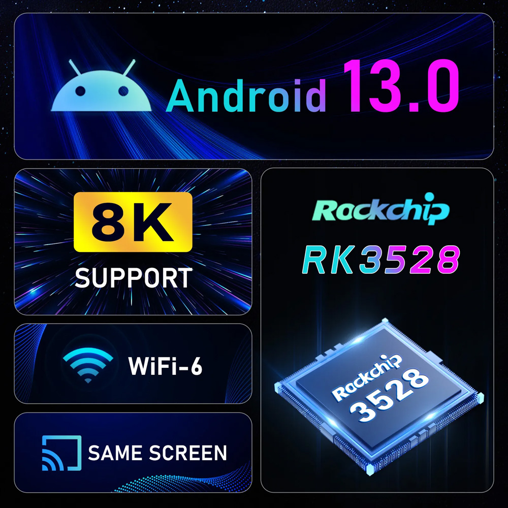 H96 TV Box Max RK3528, 8K, 4/32GB, Wi-Fi, Bluetooth, Android 13 | eLabstore.gr H96 TV Box Max RK3528, 8K, 4/32GB, Wi-Fi, Bluetooth, Android 13 | Εικόνα & Ήχος | elabstore.gr