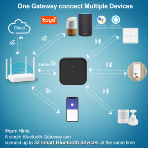 INHOCON smart hub WG02, Wi-Fi & Bluetooth, μαύρο | Οικιακός εξοπλισμός | elabstore.gr