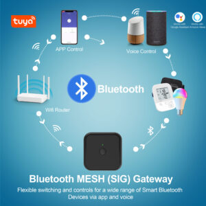 INHOCON smart hub WG02, Wi-Fi & Bluetooth, μαύρο | eLabstore.gr INHOCON smart hub WG02, Wi-Fi & Bluetooth, μαύρο | Οικιακός εξοπλισμός | elabstore.gr