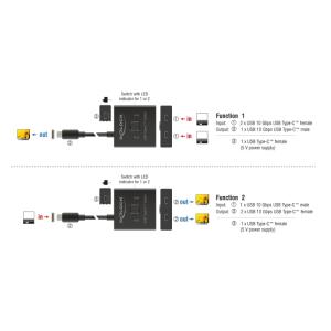 DELOCK USB-C switch 18911, 2 σε 1 bidirectional, 10Gbps, 8K, 100W, μαύρο | Καλώδια - Αντάπτορες | elabstore.gr