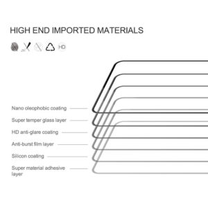 NILLKIN tempered glass 2.5D CP+ Pro για Samsung Galaxy S24 Plus | Αξεσουάρ κινητών | elabstore.gr
