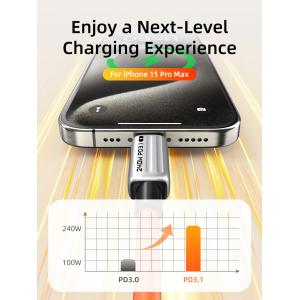 CABLETIME καλώδιο USB-C CT-CM240-ZSO2, 240W, 480Mbps, 2m, πορτοκαλί | Καλώδια - Αντάπτορες | elabstore.gr