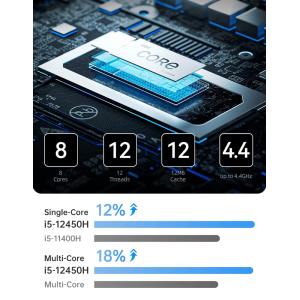 MINISFORUM mini PC UN1245, Intel i5-12450H, 16/512GB SSD, Windows 11 Pro | eLabstore.gr MINISFORUM mini PC UN1245, Intel i5-12450H, 16/512GB SSD, Windows 11 Pro | PC & Αναβάθμιση | elabstore.gr