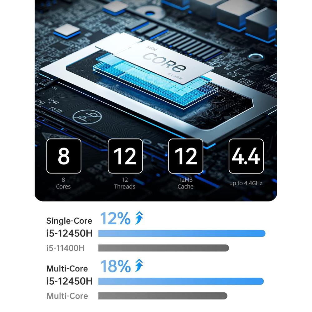 MINISFORUM mini PC UN1245, Intel i5-12450H, 16/512GB SSD, Windows 11 Pro | eLabstore.gr MINISFORUM mini PC UN1245, Intel i5-12450H, 16/512GB SSD, Windows 11 Pro | PC & Αναβάθμιση | elabstore.gr