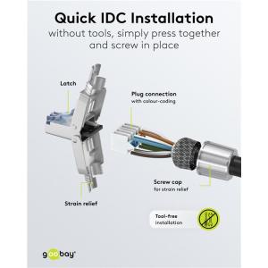 GOOBAY βύσμα RJ45 65939, CAT 6A STP, tool-free, ασημί | eLabstore.gr
