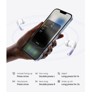 USAMS earphones με θήκη φόρτισης US-XD19, TWS, ENC, Φ13mm, λευκά | eLabstore.gr