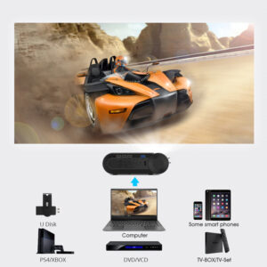 POWERTECH LED βιντεοπροβολέας PT-962, Wi-Fi Airplay, 1080p, HDMI, μαύρος | eLabstore.gr POWERTECH LED βιντεοπροβολέας PT-962, Wi-Fi Airplay, 1080p, HDMI, μαύρος | eLabstore.gr