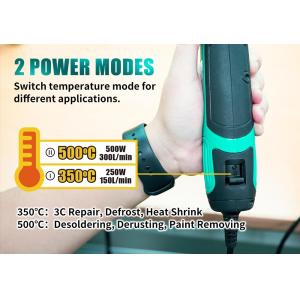PROSKIT μίνι πιστόλι θερμού αέρα SS-628F, 250/500W, 350/500 °C | Εργαλεία | elabstore.gr