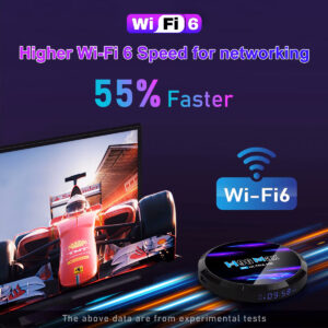 H96 TV Box Μ6, 8K, H618, 4/32GB, WiFi 6, Android 12 | eLabstore.gr