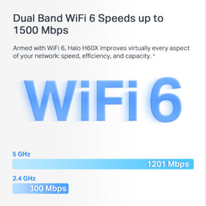 MERCUSYS Mesh WiFi 6 System Halo H60X, 1500Mbps Dual Band, 2τμχ, V.1.0 | Δικτυακά | elabstore.gr