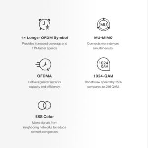 MERCUSYS Mesh WiFi 6 System Halo H60X, 1500Mbps Dual Band, 2τμχ, V.1.0 | Δικτυακά | elabstore.gr