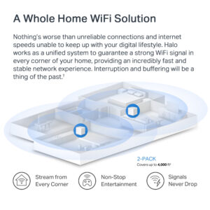 MERCUSYS Mesh WiFi 6 System Halo H60X, 1500Mbps Dual Band, 2τμχ, V.1.0 | eLabstore.gr