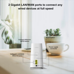 STRONG WiFi Mesh ATRIA 2100, 2100Mbps Dual Band | Δικτυακά | elabstore.gr
