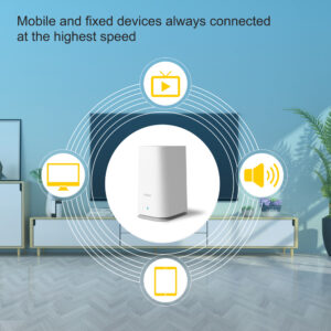 STRONG WiFi Mesh Home Kit ATRIA 2100, 2100Mbps Dual Band, 2τμχ | Δικτυακά | elabstore.gr