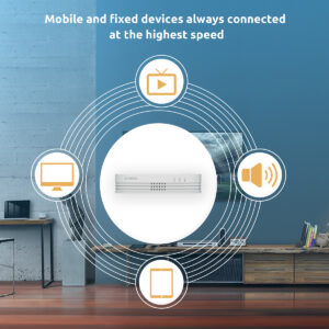 STRONG WiFi Mesh Home Kit ATRIA 1200 V2, 1200Mbps Dual Band, 3τμχ | Δικτυακά | elabstore.gr