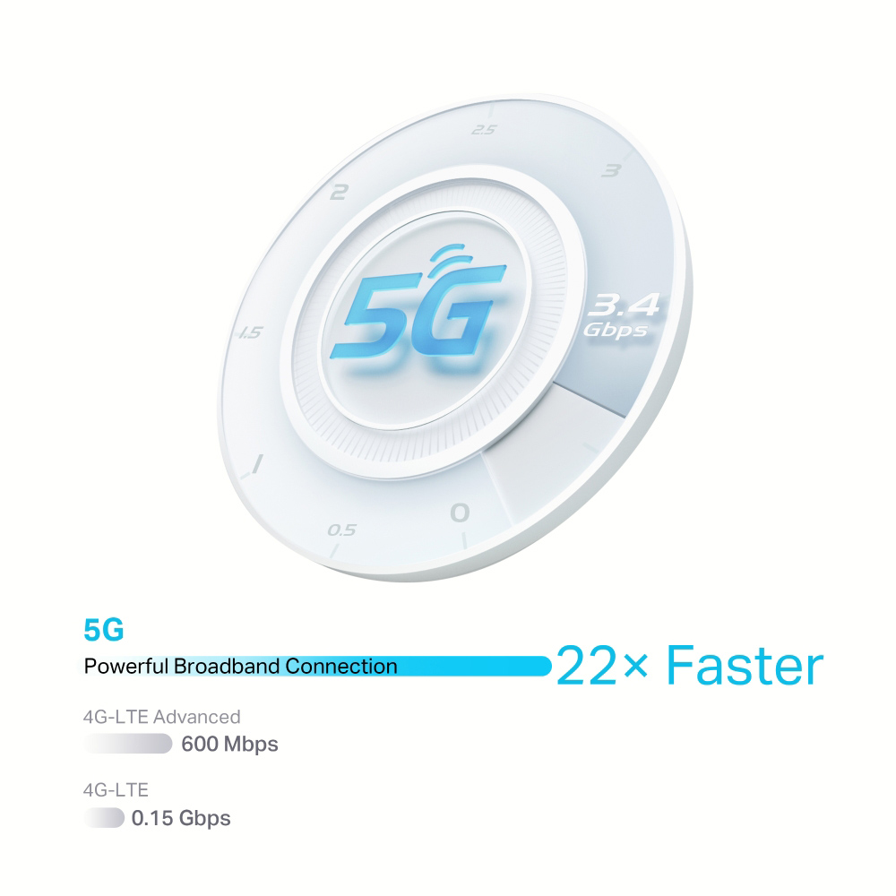 TP-LINK Router NX510V με θύρα τηλεφώνου, 5G, WiFi 6, 3000Mbps, V.1.0 | eLabstore.gr TP-LINK Router NX510V με θύρα τηλεφώνου, 5G, WiFi 6, 3000Mbps, V.1.0 | Δικτυακά | elabstore.gr