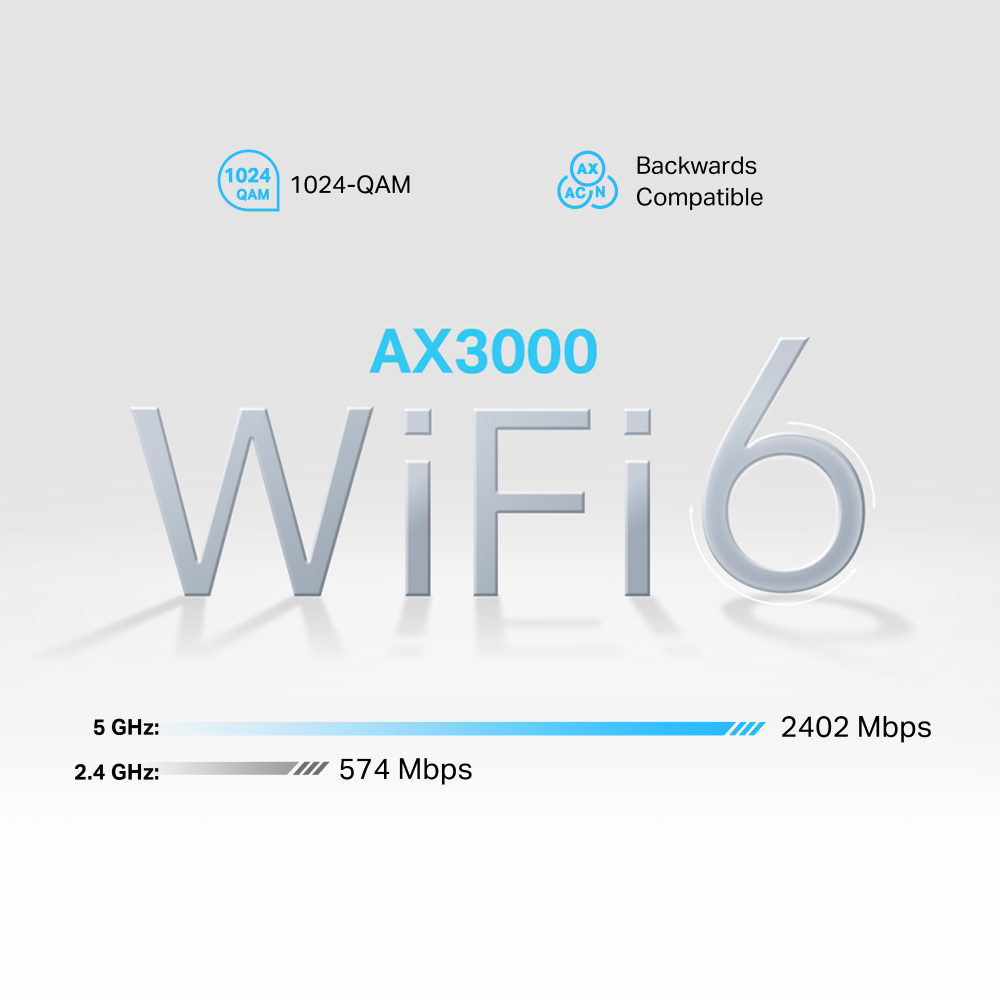 TP-LINK Router NX510V με θύρα τηλεφώνου, 5G, WiFi 6, 3000Mbps, V.1.0 | eLabstore.gr TP-LINK Router NX510V με θύρα τηλεφώνου, 5G, WiFi 6, 3000Mbps, V.1.0 | Δικτυακά | elabstore.gr