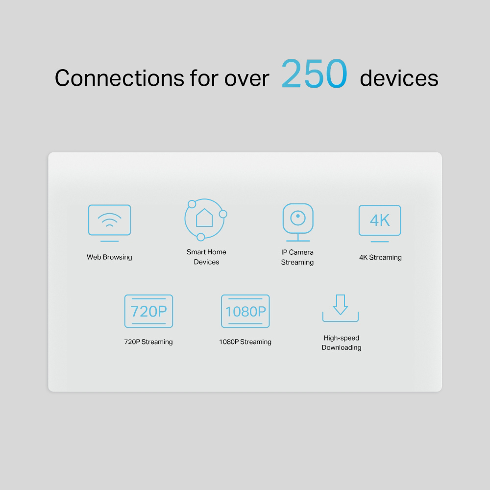 TP-LINK Router NX510V με θύρα τηλεφώνου, 5G, WiFi 6, 3000Mbps, V.1.0 | eLabstore.gr TP-LINK Router NX510V με θύρα τηλεφώνου, 5G, WiFi 6, 3000Mbps, V.1.0 | Δικτυακά | elabstore.gr
