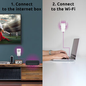 STRONG Powerline Kit POWERLWF600DUOEUV2, 600Mbps, 300Mbps WiFi, 2τμχ | Δικτυακά | elabstore.gr