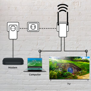 STRONG Powerline Kit POWERLWF600DUOEUV2, 600Mbps, 300Mbps WiFi, 2τμχ | eLabstore.gr