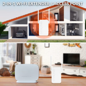STRONG WiFi Extender REPEATERAX1800, WiFi 6, 1800Mbps | Δικτυακά | elabstore.gr