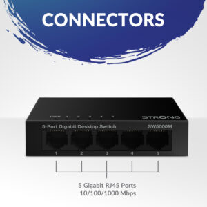 STRONG switch SW5000M, 5x Gigabit θύρες, 1000Mbps | Δικτυακά | elabstore.gr