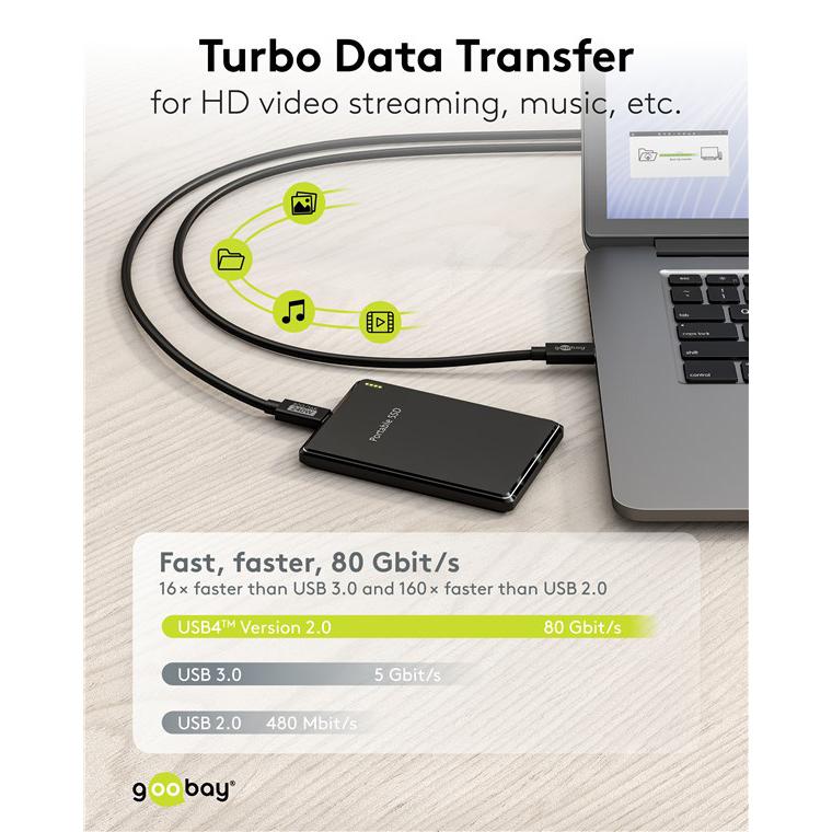 GOOBAY καλώδιο USB-C 74376, USB4, 240W, 80Gbps, 16K/60Hz, 1.2m, μαύρο | eLabstore.gr GOOBAY καλώδιο USB-C 74376, USB4, 240W, 80Gbps, 16K/60Hz, 1.2m, μαύρο | Καλώδια - Αντάπτορες | elabstore.gr