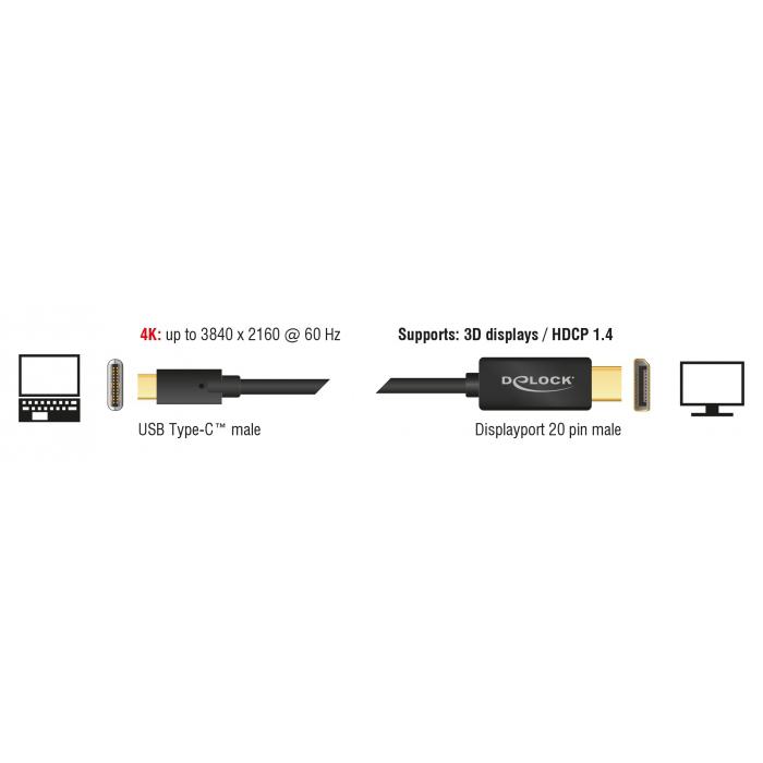 DELOCK καλώδιο USB-C σε DisplayPort 85255, DP Alt Mode, 4K, 1m, μαύρο | eLabstore.gr DELOCK καλώδιο USB-C σε DisplayPort 85255, DP Alt Mode, 4K, 1m, μαύρο | Καλώδια - Αντάπτορες | elabstore.gr