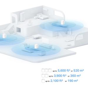 TP-LINK Home Mesh Wi-Fi 6 System Deco X10, 1500Mbps AX1500, Ver. 1.0 | Δικτυακά | elabstore.gr