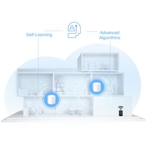 TP-LINK Home Mesh Wi-Fi 6 System Deco X10, 1500Mbps AX1500, Ver. 1.0 | eLabstore.gr