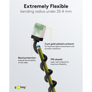 GOOBAY καλώδιο δικτύου 74356, CAT 8.1 U/FTP, slim, copper, 40Gbps, 5m, μαύρο | Καλώδια - Αντάπτορες | elabstore.gr