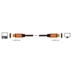 DELOCK καλώδιο HDMI 85726, 8K/60Hz, 48 Gbps, eARC, HDR, 0.50m, μαύρο | Καλώδια - Αντάπτορες | elabstore.gr