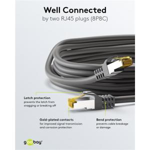 GOOBAY καλώδιο δικτύου 91572, CAT 7 S/FTP, copper, 10Gbps, 0.25m, μαύρο | Καλώδια - Αντάπτορες | elabstore.gr