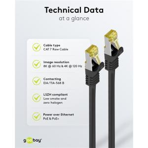 GOOBAY καλώδιο δικτύου 91572, CAT 7 S/FTP, copper, 10Gbps, 0.25m, μαύρο | eLabstore.gr