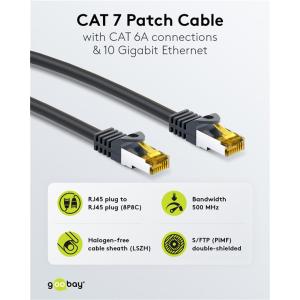 GOOBAY καλώδιο δικτύου 91581, CAT 7 S/FTP, copper, 10Gbps, 0.50m, μαύρο | Καλώδια - Αντάπτορες | elabstore.gr